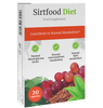 Sirtfood Diet